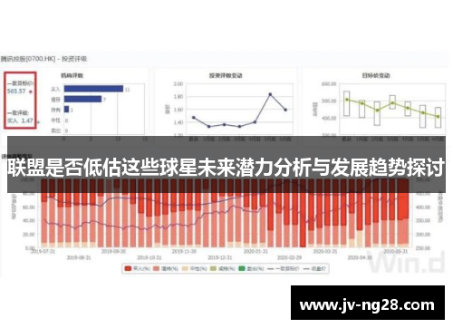 联盟是否低估这些球星未来潜力分析与发展趋势探讨
