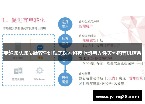 英超球队球员绩效管理模式探索科技驱动与人性关怀的有机结合