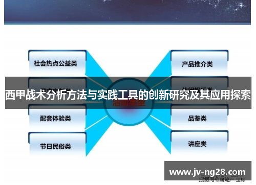西甲战术分析方法与实践工具的创新研究及其应用探索