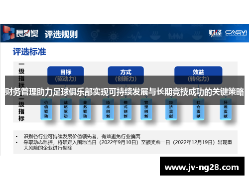 财务管理助力足球俱乐部实现可持续发展与长期竞技成功的关键策略 财务管理助力足球俱乐部实现可持续发展与长期竞技成功的关键策略