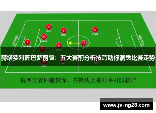 赫塔费对阵巴萨前瞻：五大赛前分析技巧助你洞悉比赛走势