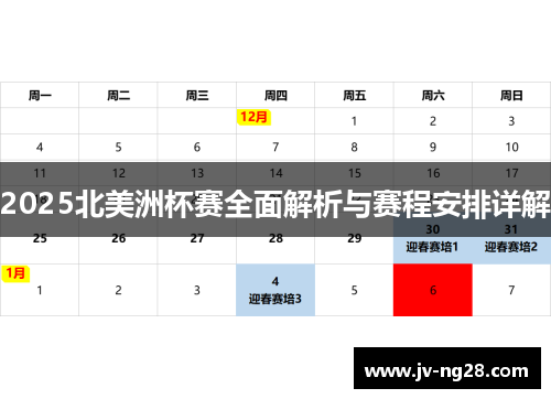 2025北美洲杯赛全面解析与赛程安排详解