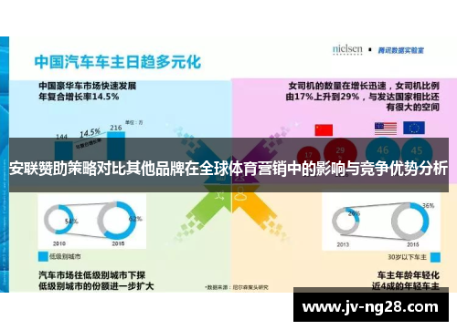 安联赞助策略对比其他品牌在全球体育营销中的影响与竞争优势分析