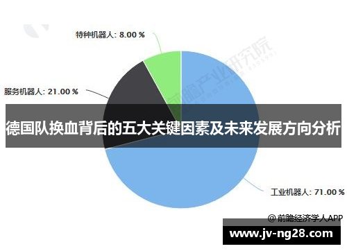 德国队换血背后的五大关键因素及未来发展方向分析