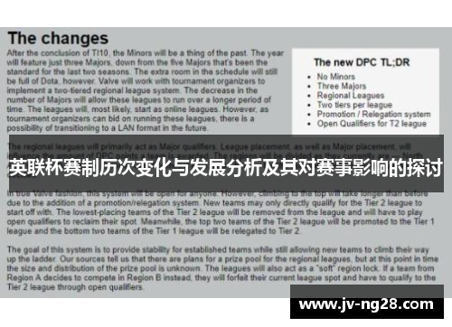 英联杯赛制历次变化与发展分析及其对赛事影响的探讨 英联杯赛制历次变化与发展分析及其对赛事影响的探讨