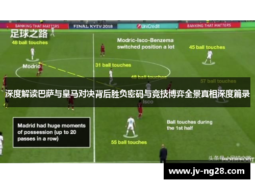 深度解读巴萨与皇马对决背后胜负密码与竞技博弈全景真相深度篇录 深度解读巴萨与皇马对决背后胜负密码与竞技博弈全景真相深度篇录