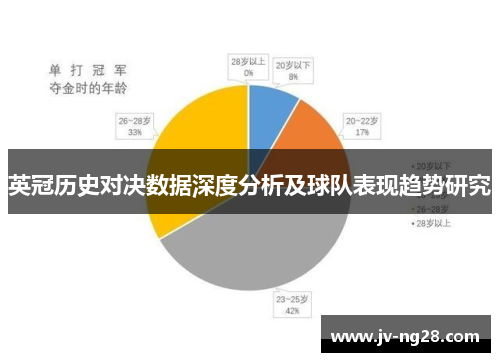 英冠历史对决数据深度分析及球队表现趋势研究