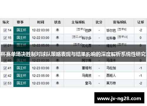 杯赛单场决胜制对球队策略表现与结果影响的深度解析系统性研究