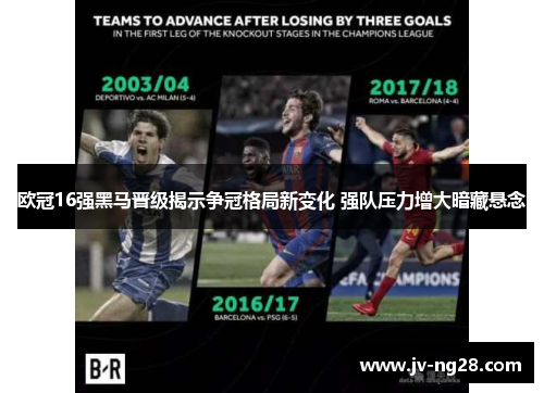 欧冠16强黑马晋级揭示争冠格局新变化 强队压力增大暗藏悬念