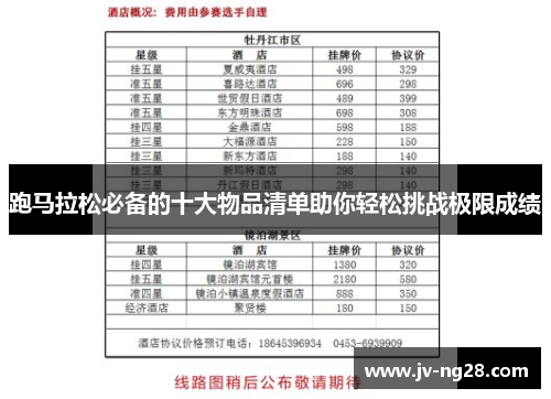 跑马拉松必备的十大物品清单助你轻松挑战极限成绩