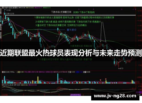 近期联盟最火热球员表现分析与未来走势预测 近期联盟最火热球员表现分析与未来走势预测